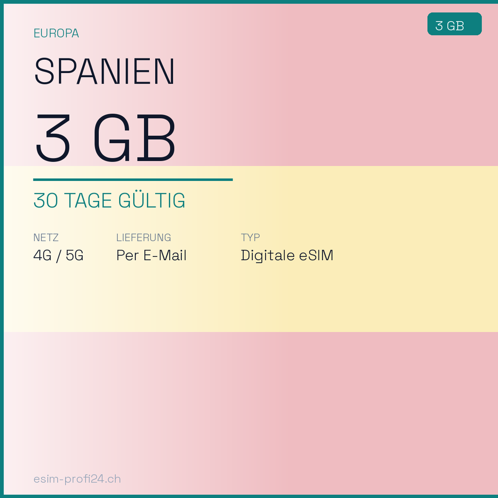 eSIM Spanien – 3 GB / 30 Tage — eSIM Datenpaket kaufen, sofort per E-Mail | eSIMProfi24