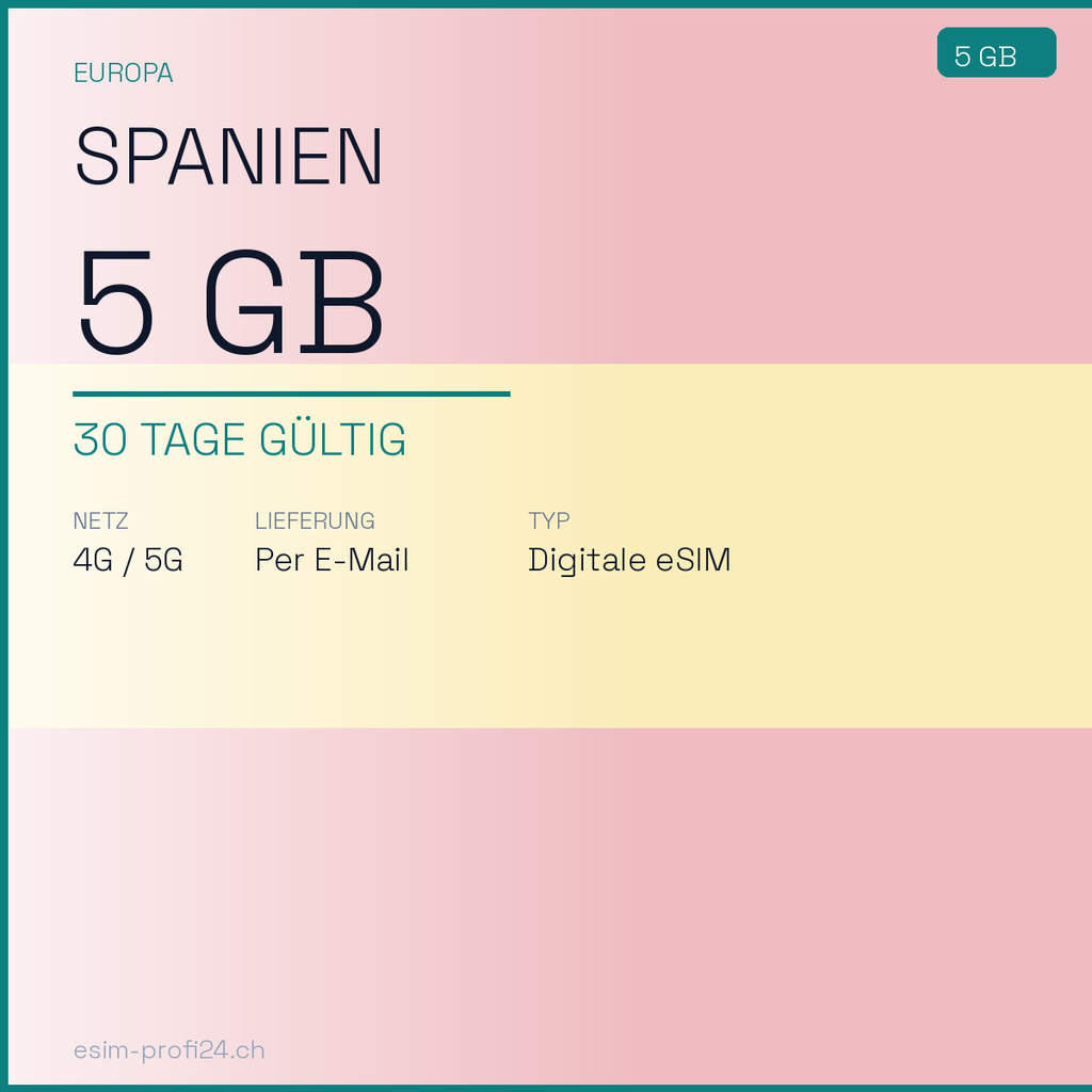 eSIM Spanien – 5 GB / 30 Tage