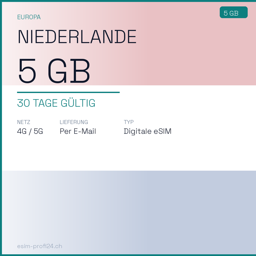 eSIM Netherlands – 5 GB / 30 days — eSIM Datenpaket kaufen, sofort per E-Mail | eSIMProfi24