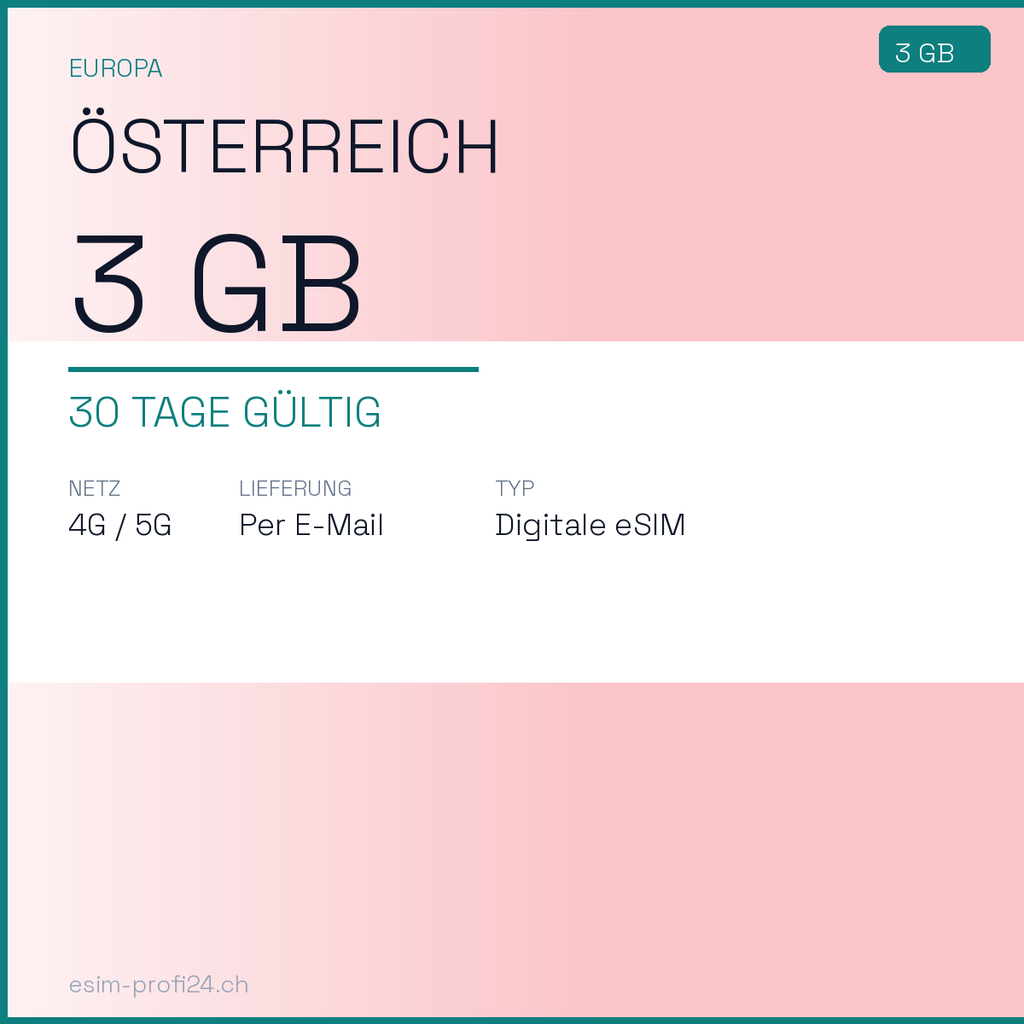 eSIM Österreich – 3 GB / 30 Tage — eSIM Datenpaket kaufen, sofort per E-Mail | eSIMProfi24