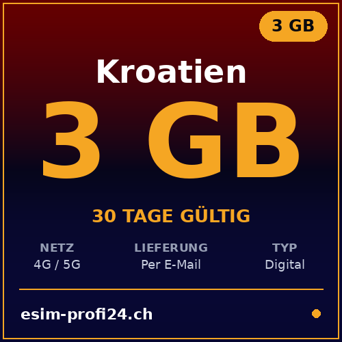 eSIM Croazia – 3 GB / 30 giorni — eSIM Datenpaket kaufen, sofort per E-Mail | eSIMProfi24