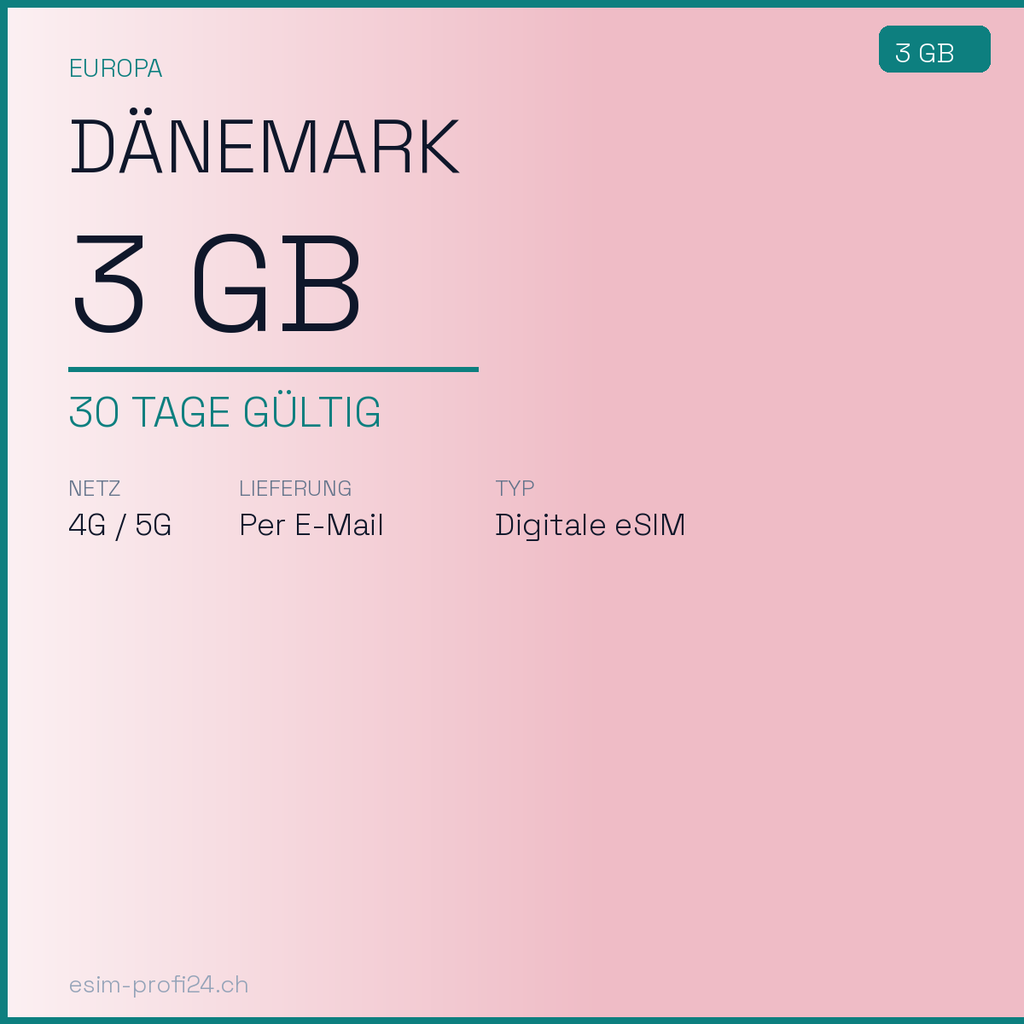 eSIM Dänemark – 3 GB / 30 Tage — eSIM Datenpaket kaufen, sofort per E-Mail | eSIMProfi24