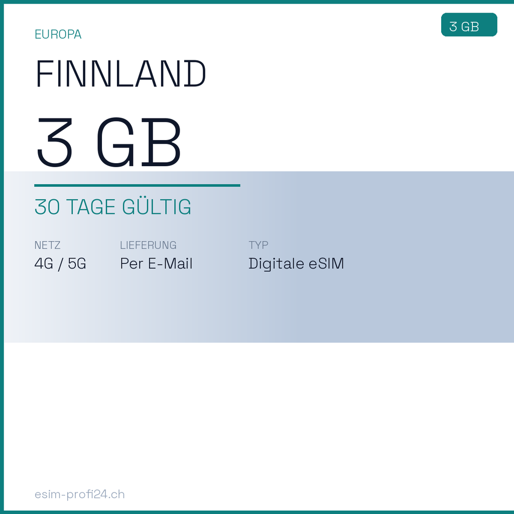 eSIM Finnland – 3 GB / 30 Tage — eSIM Datenpaket kaufen, sofort per E-Mail | eSIMProfi24
