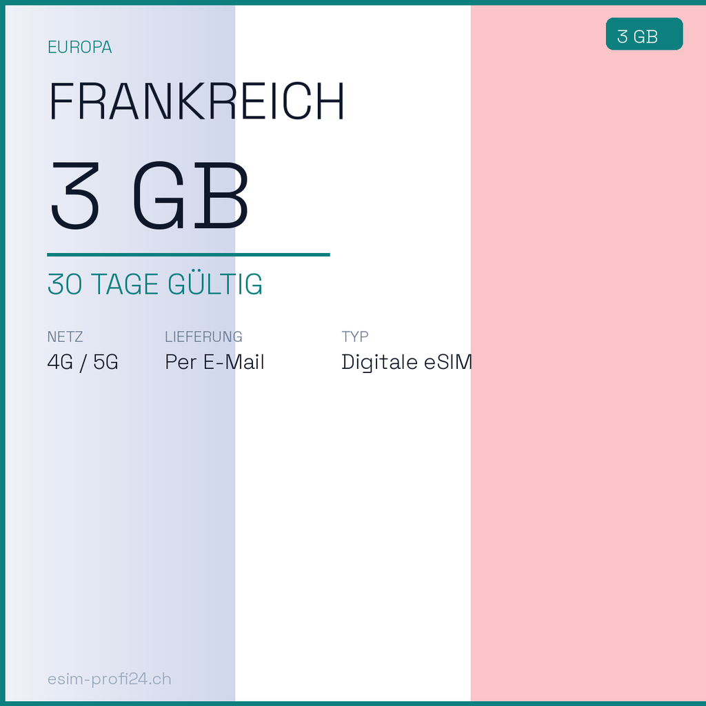 eSIM Frankreich – 3 GB / 30 Tage