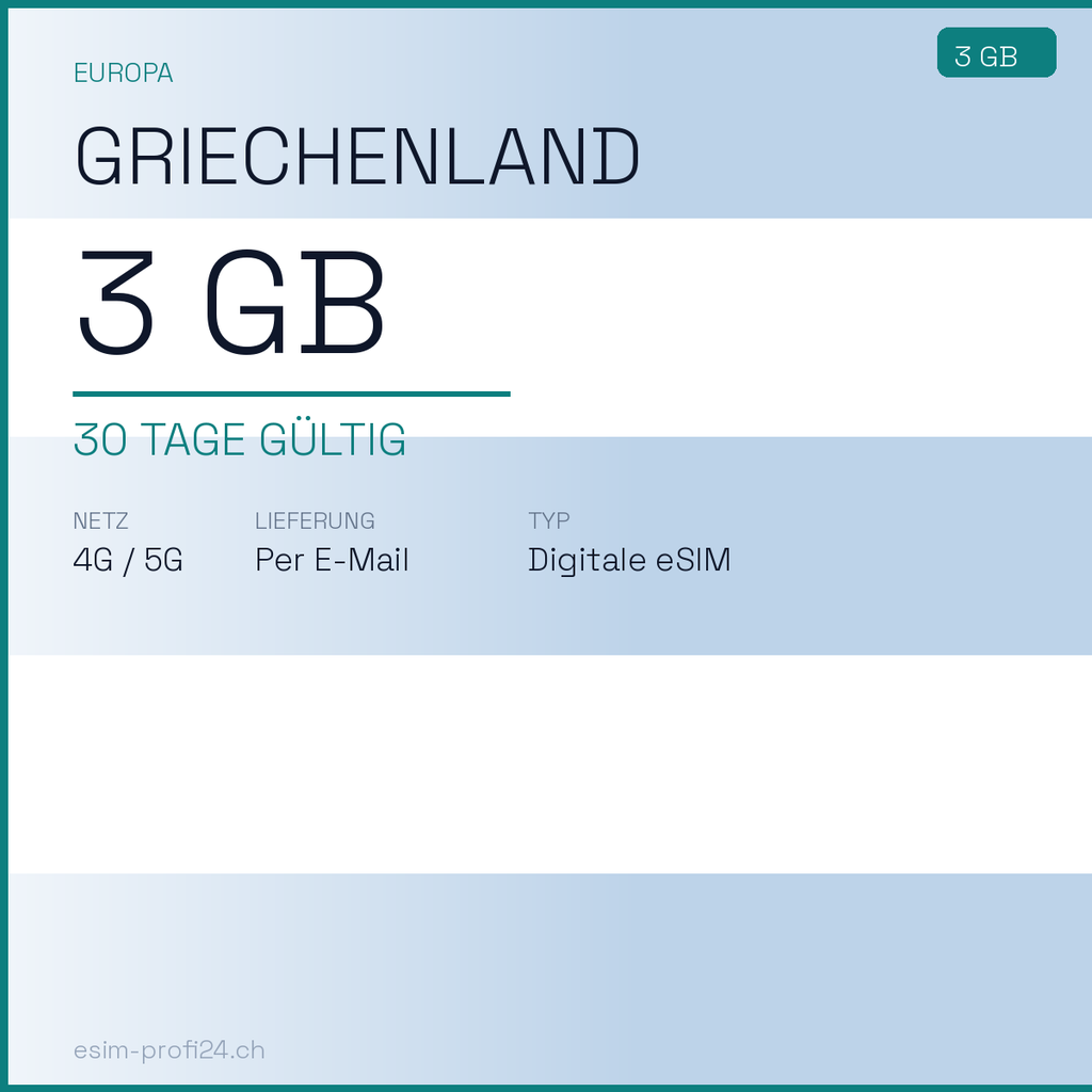 eSIM Griechenland – 3 GB / 30 Tage