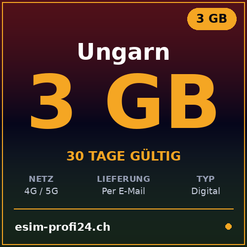 eSIM Ungarn – 3 GB / 30 Tage — eSIM Datenpaket kaufen, sofort per E-Mail | eSIMProfi24
