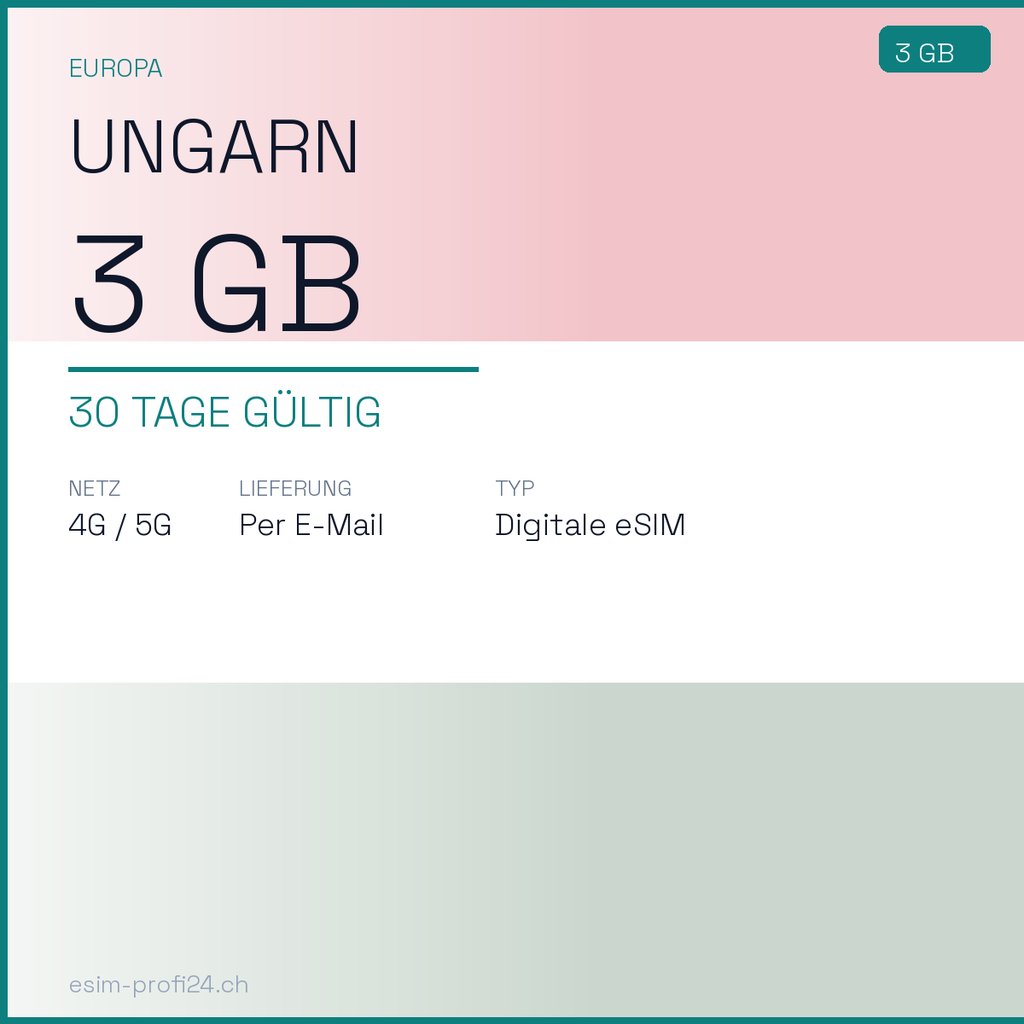 eSIM Ungarn – 3 GB / 30 Tage — eSIM Datenpaket kaufen, sofort per E-Mail | eSIMProfi24