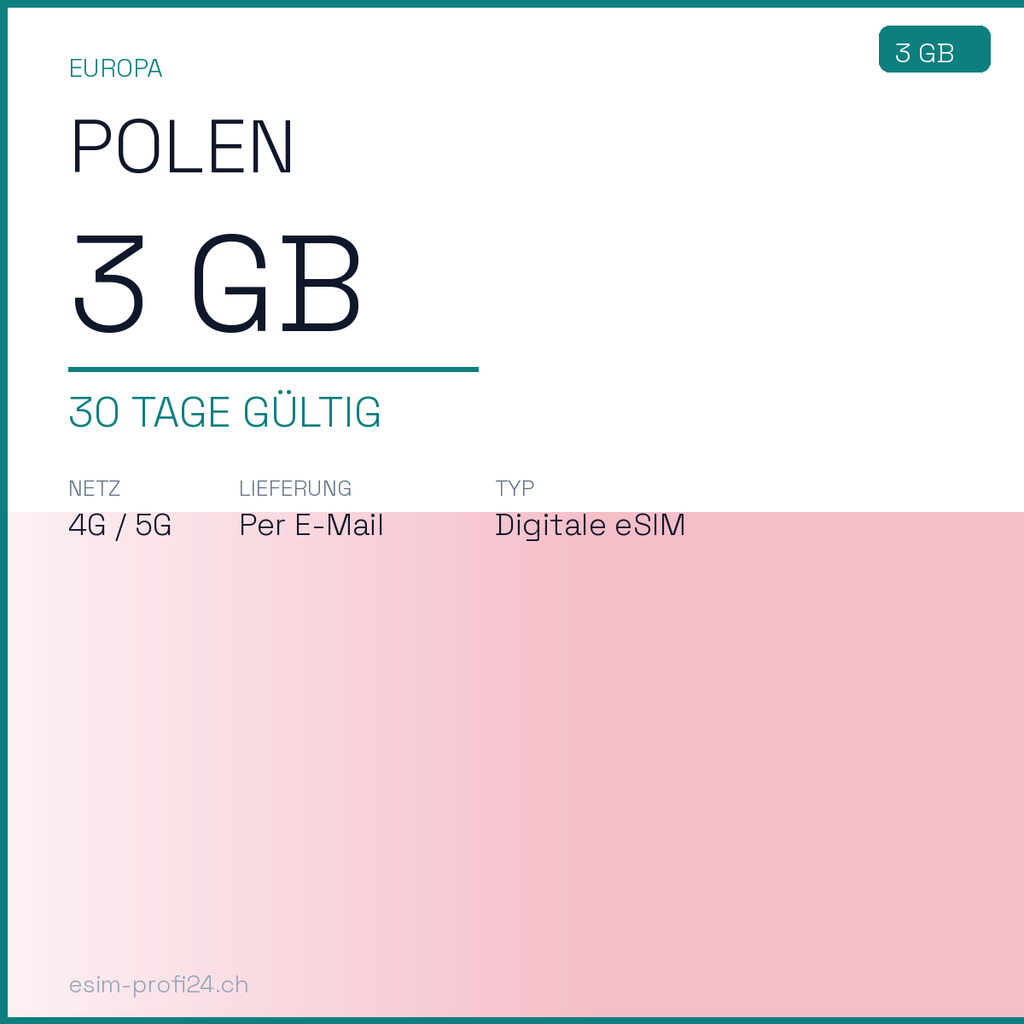 eSIM Polen – 3 GB / 30 Tage — eSIM Datenpaket kaufen, sofort per E-Mail | eSIMProfi24