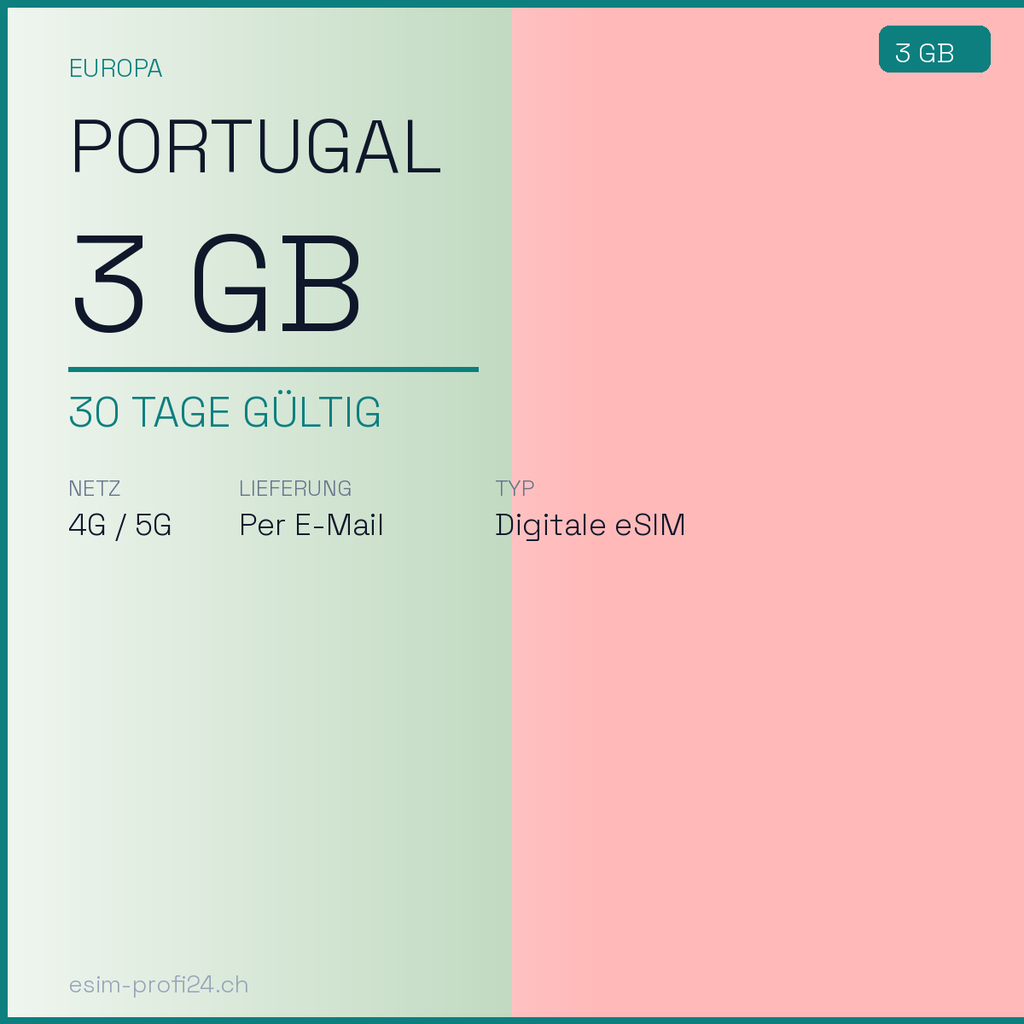 eSIM Portugal – 3 Go / 30 jours