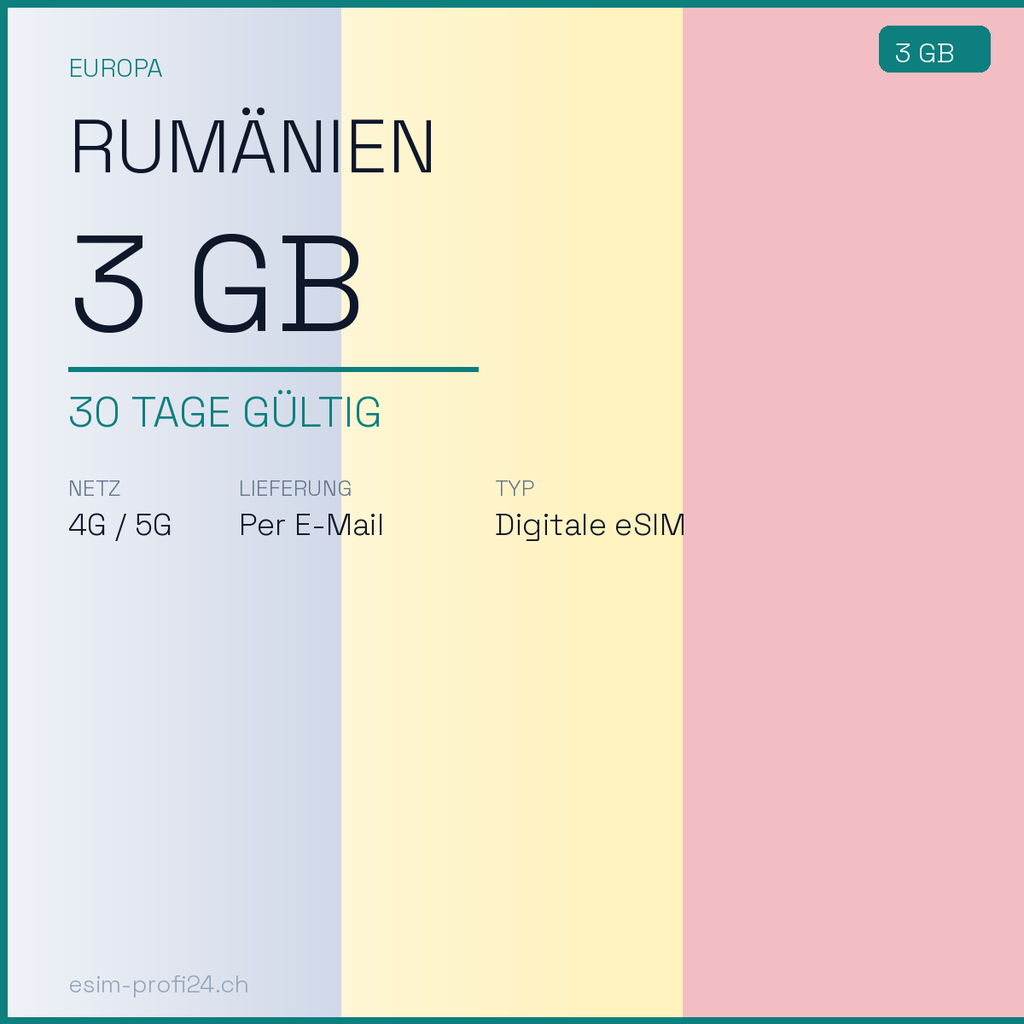 eSIM Romania – 3 GB / 30 days — eSIM Datenpaket kaufen, sofort per E-Mail | eSIMProfi24