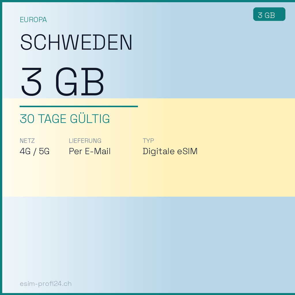 eSIM Sweden – 3 GB / 30 days — eSIM Datenpaket kaufen, sofort per E-Mail | eSIMProfi24