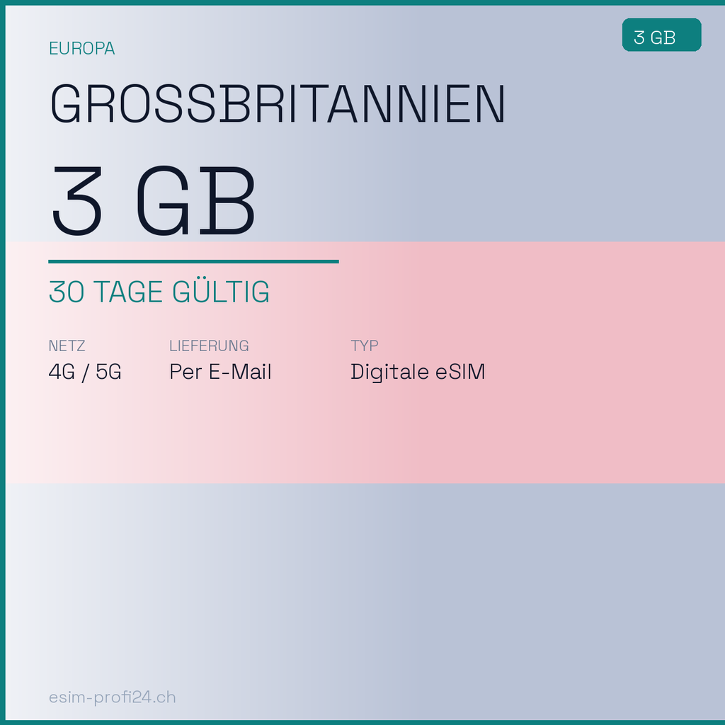 eSIM United Kingdom – 3 GB / 30 days — eSIM Datenpaket kaufen, sofort per E-Mail | eSIMProfi24