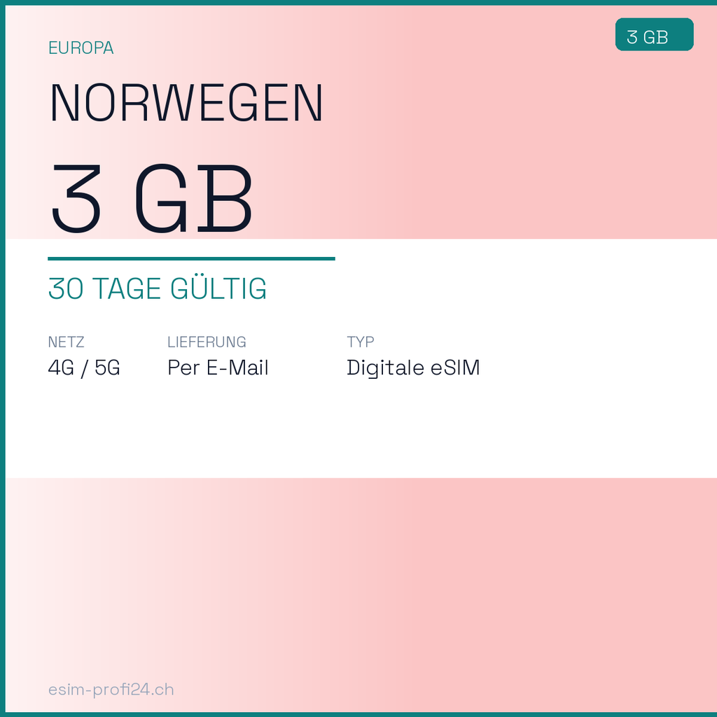 eSIM Norwegen – 3 GB / 30 Tage