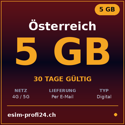 eSIM Austria – 5 GB / 30 giorni — eSIM Datenpaket kaufen, sofort per E-Mail | eSIMProfi24