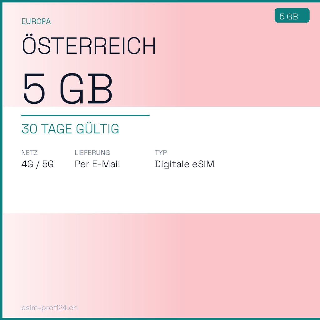 eSIM Autriche – 5 Go / 30 jours — eSIM Datenpaket kaufen, sofort per E-Mail | eSIMProfi24