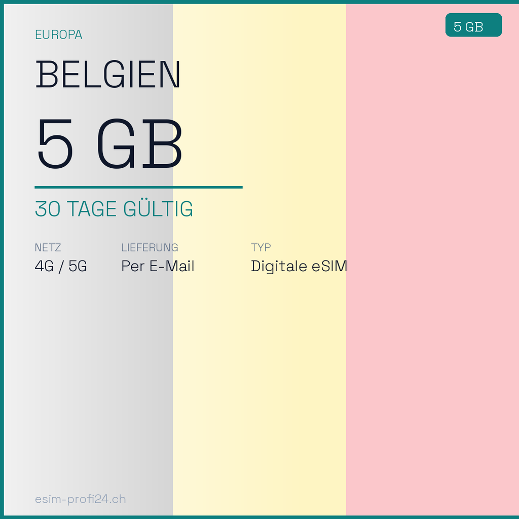 eSIM Belgique – 5 Go / 30 jours