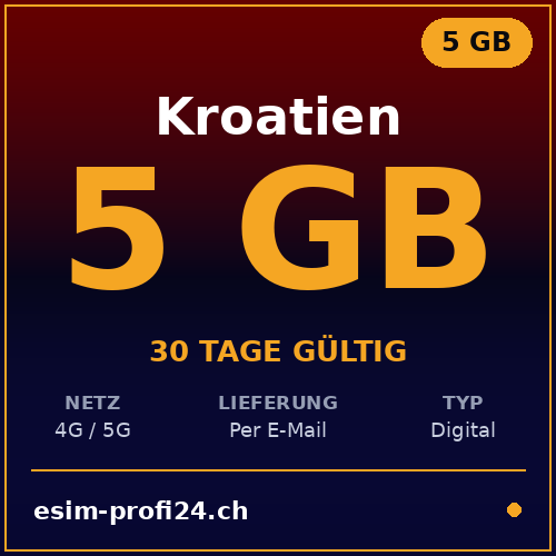 eSIM Croatie – 5 Go / 30 jours — eSIM Datenpaket kaufen, sofort per E-Mail | eSIMProfi24