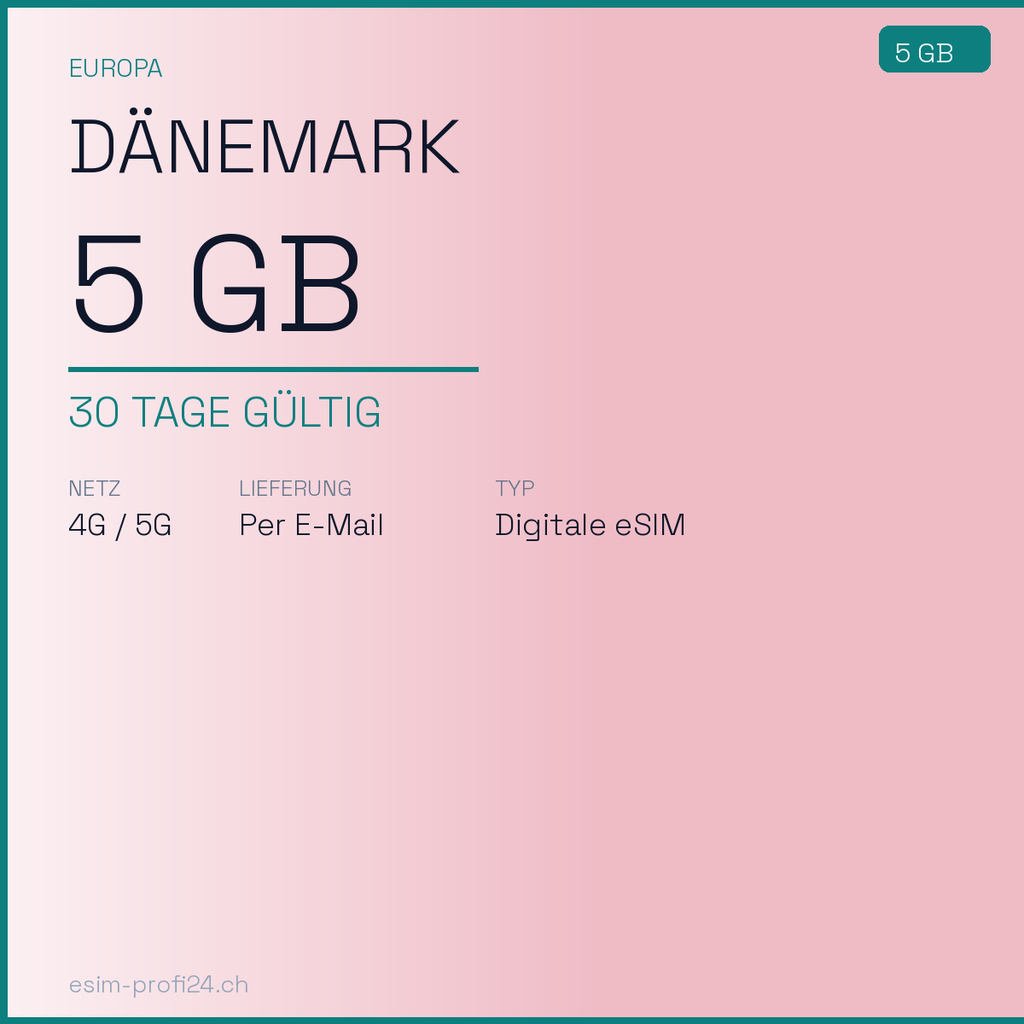 eSIM Dänemark – 5 GB / 30 Tage — eSIM Datenpaket kaufen, sofort per E-Mail | eSIMProfi24