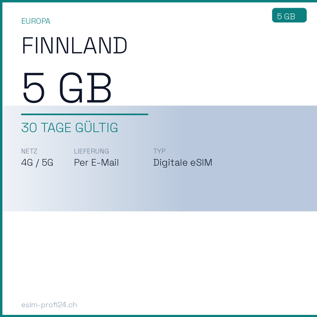 eSIM Finnland – 5 GB / 30 Tage — eSIM Datenpaket kaufen, sofort per E-Mail | eSIMProfi24