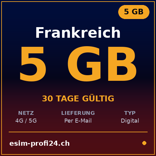 eSIM France – 5 GB / 30 days — eSIM Datenpaket kaufen, sofort per E-Mail | eSIMProfi24