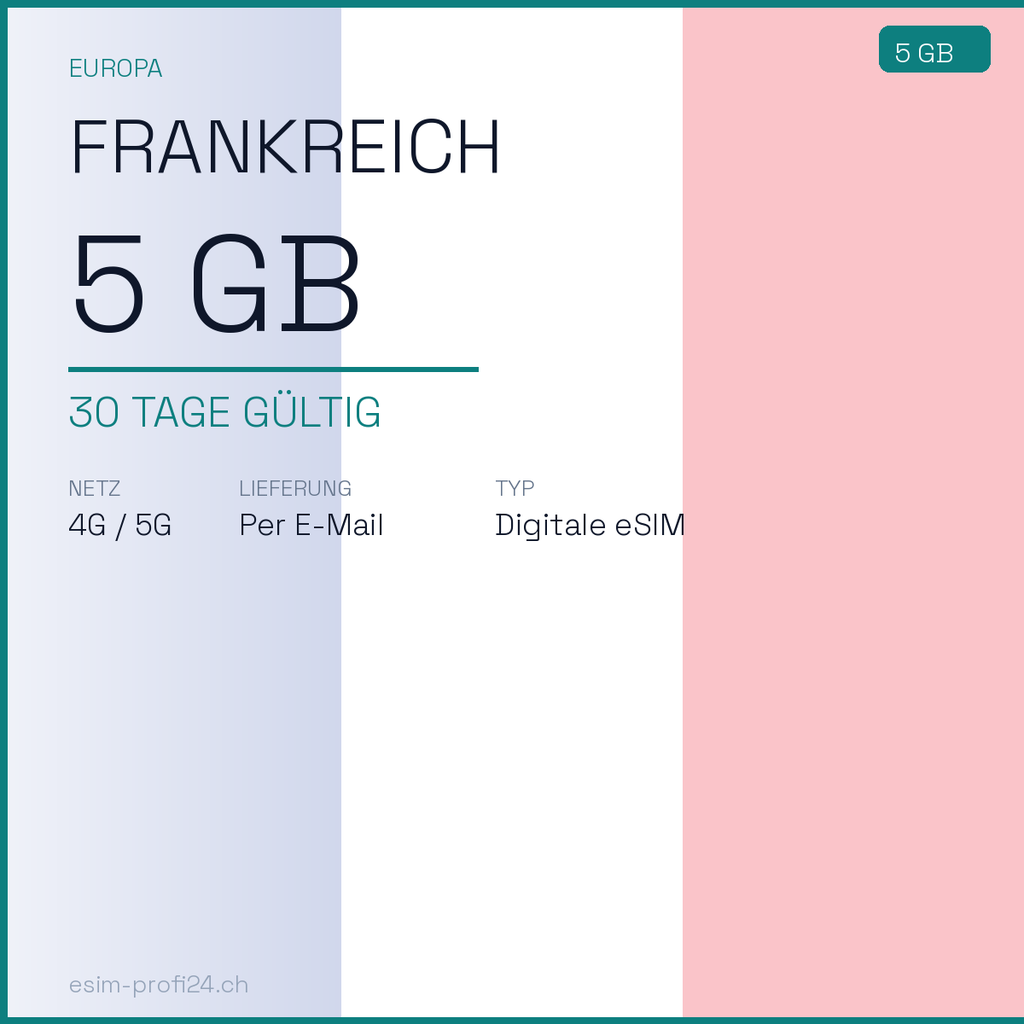 eSIM France – 5 Go / 30 jours — eSIM Datenpaket kaufen, sofort per E-Mail | eSIMProfi24
