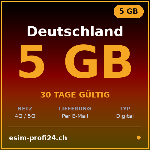 eSIM Allemagne – 5 Go / 30 jours