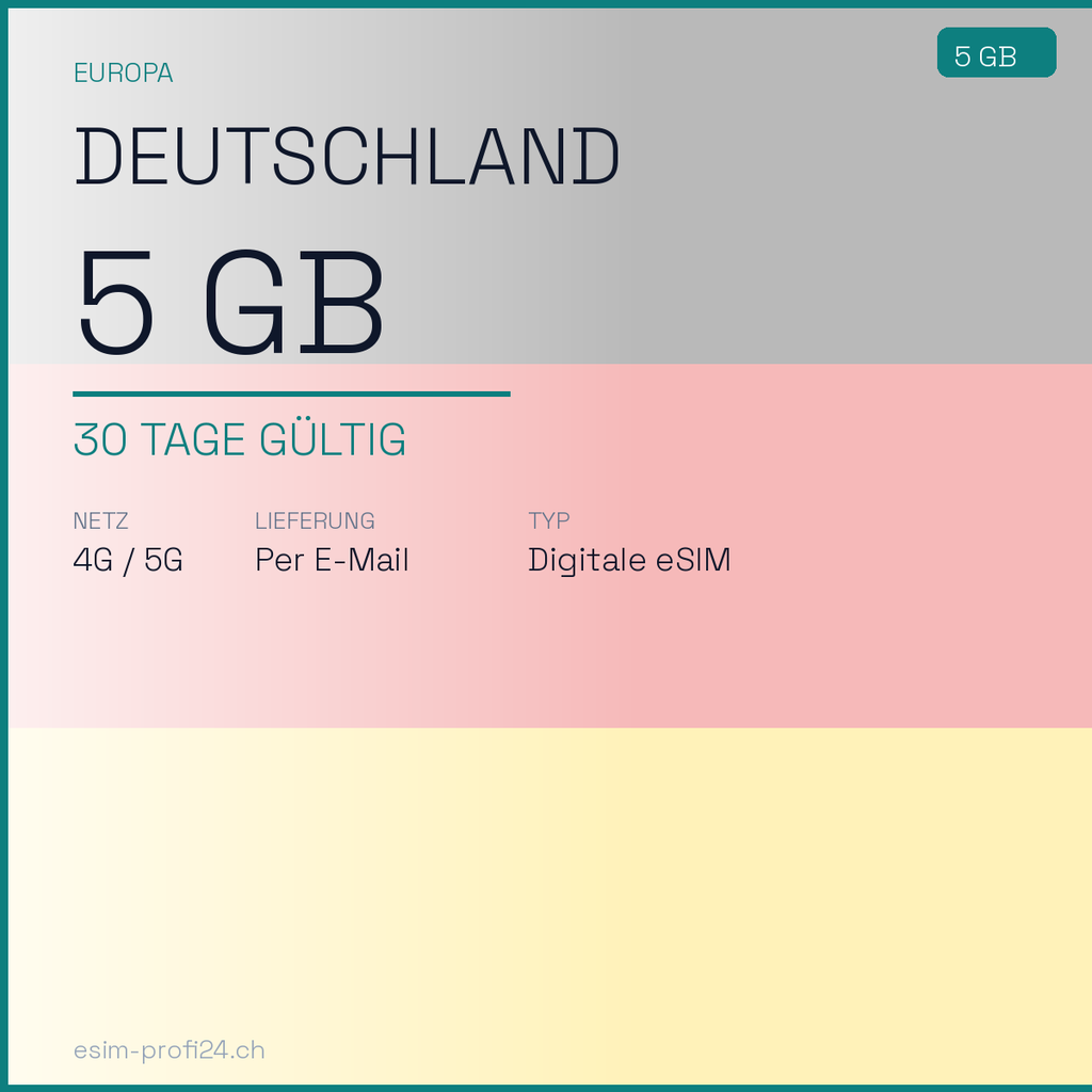 eSIM Deutschland – 5 GB / 30 Tage