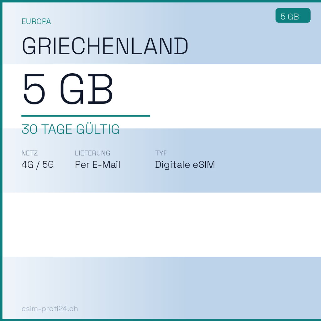 eSIM Griechenland – 5 GB / 30 Tage — eSIM Datenpaket kaufen, sofort per E-Mail | eSIMProfi24
