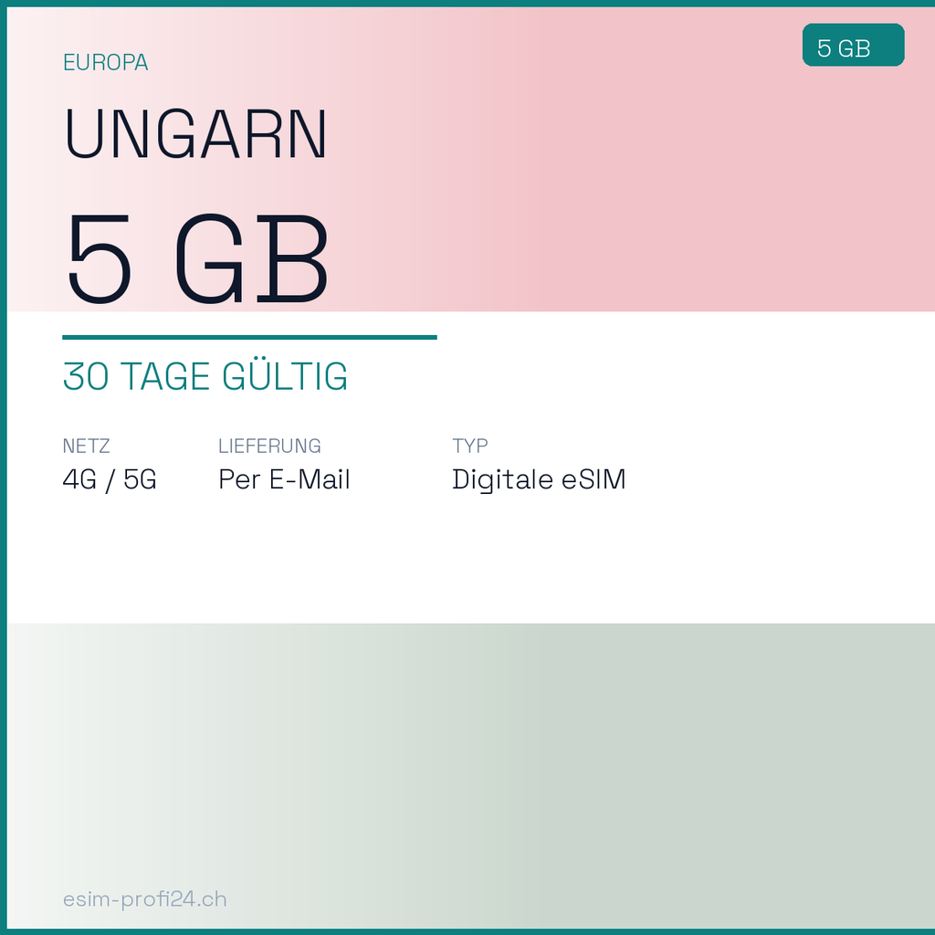 eSIM Hongrie – 5 Go / 30 jours — eSIM Datenpaket kaufen, sofort per E-Mail | eSIMProfi24