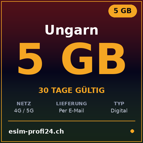 eSIM Hungary – 5 GB / 30 days — eSIM Datenpaket kaufen, sofort per E-Mail | eSIMProfi24