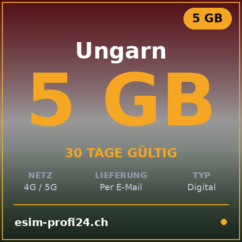 eSIM Ungarn – 5 GB / 30 Tage — eSIM Datenpaket kaufen, sofort per E-Mail | eSIMProfi24