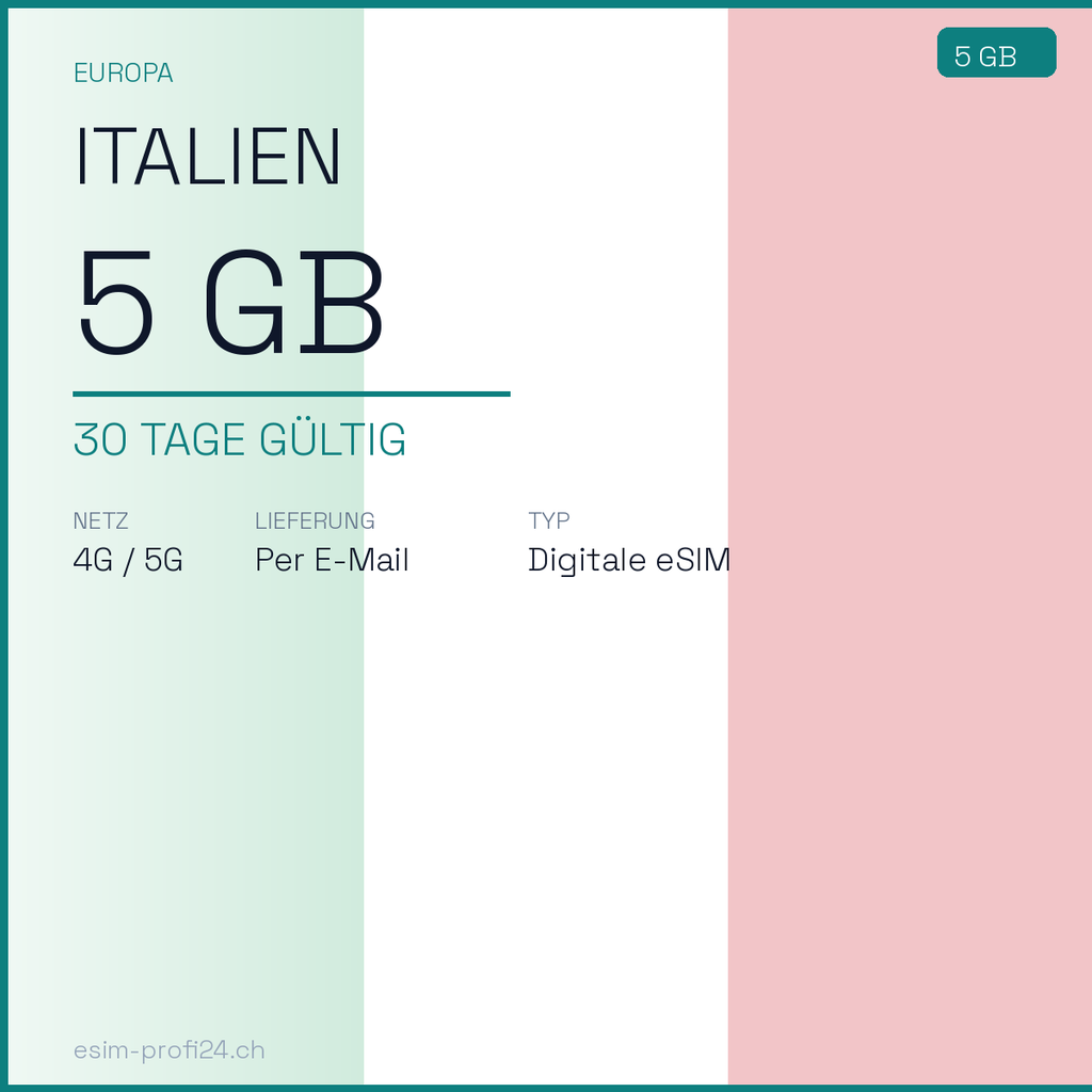 eSIM Italie – 5 Go / 30 jours — eSIM Datenpaket kaufen, sofort per E-Mail | eSIMProfi24