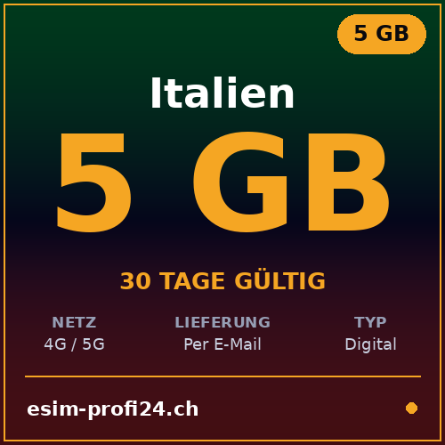eSIM Italy – 5 GB / 30 days — eSIM Datenpaket kaufen, sofort per E-Mail | eSIMProfi24