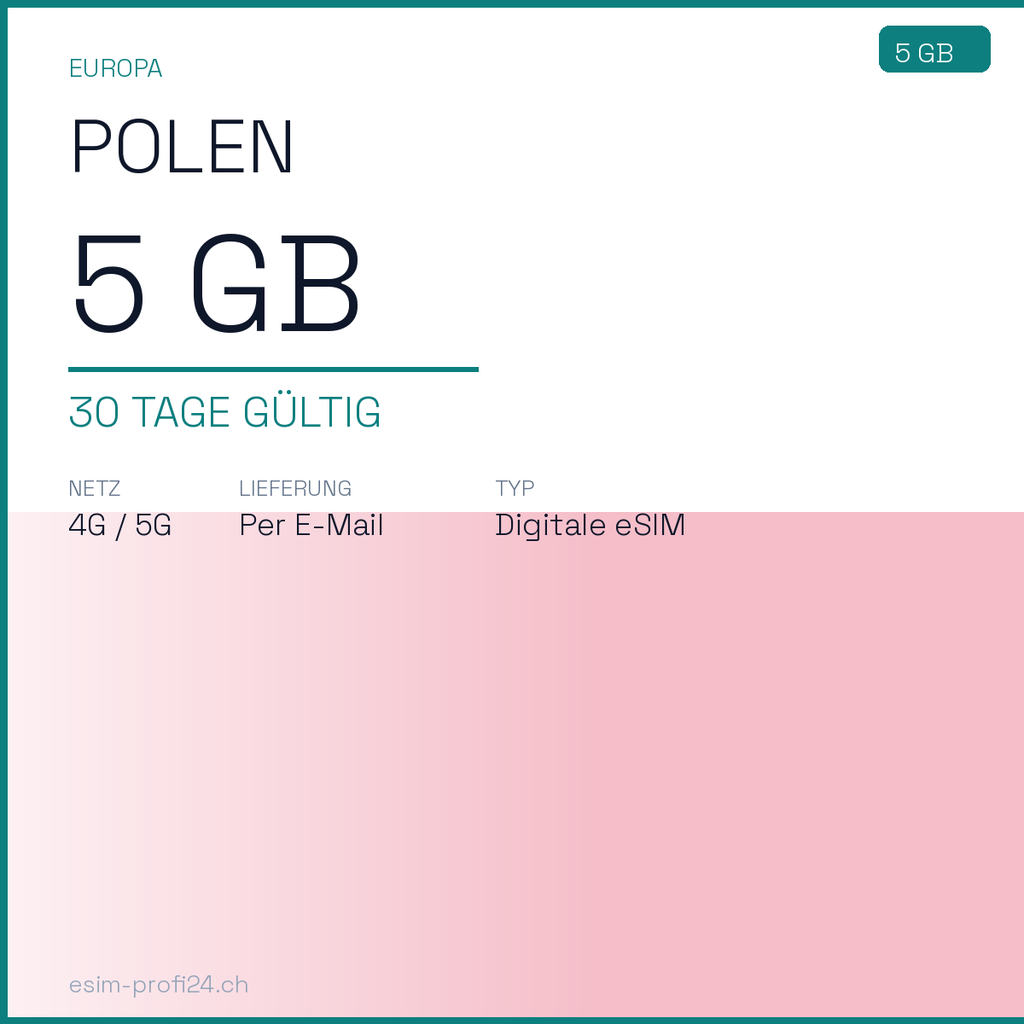 eSIM Polen – 5 GB / 30 Tage — eSIM Datenpaket kaufen, sofort per E-Mail | eSIMProfi24