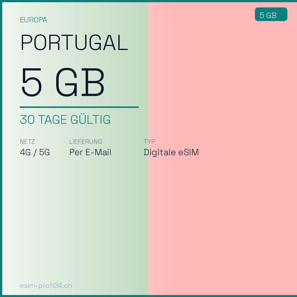 eSIM Portugal – 5 GB / 30 Tage — eSIM Datenpaket kaufen, sofort per E-Mail | eSIMProfi24