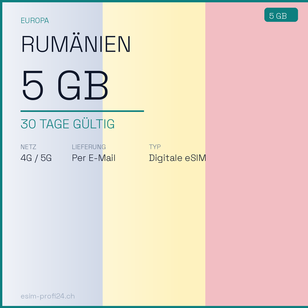 eSIM Rumänien – 5 GB / 30 Tage