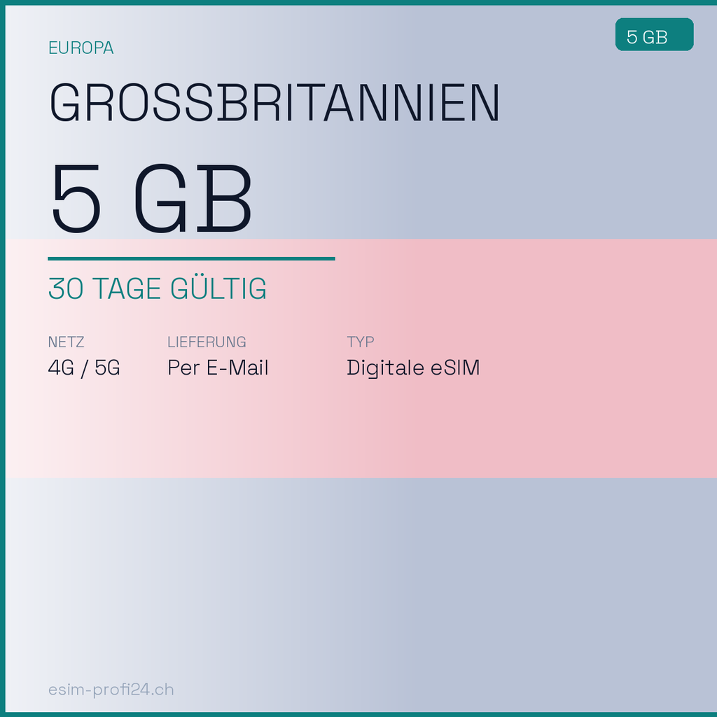 eSIM Grossbritannien – 5 GB / 30 Tage — eSIM Datenpaket kaufen, sofort per E-Mail | eSIMProfi24