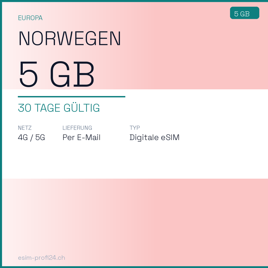 eSIM Norvegia – 5 GB / 30 giorni — eSIM Datenpaket kaufen, sofort per E-Mail | eSIMProfi24