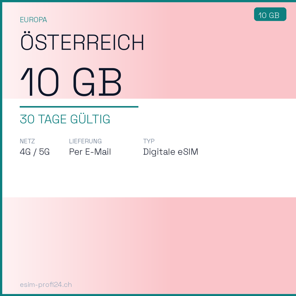 eSIM Austria – 10 GB / 30 days — eSIM Datenpaket kaufen, sofort per E-Mail | eSIMProfi24