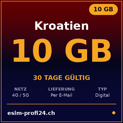 eSIM Croatia – 10 GB / 30 days — eSIM Datenpaket kaufen, sofort per E-Mail | eSIMProfi24