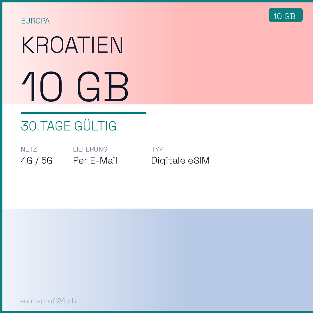 eSIM Kroatien – 10 GB / 30 Tage — eSIM Datenpaket kaufen, sofort per E-Mail | eSIMProfi24