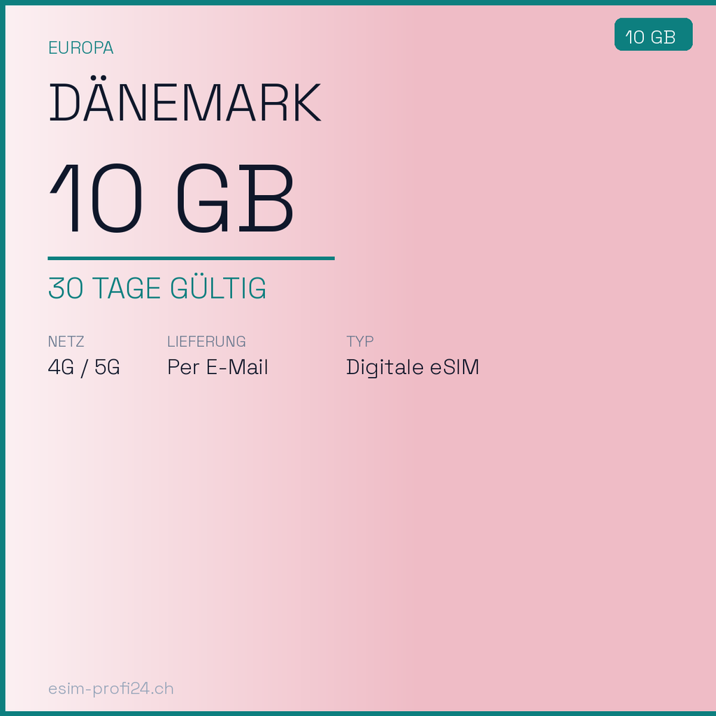 eSIM Dänemark – 10 GB / 30 Tage