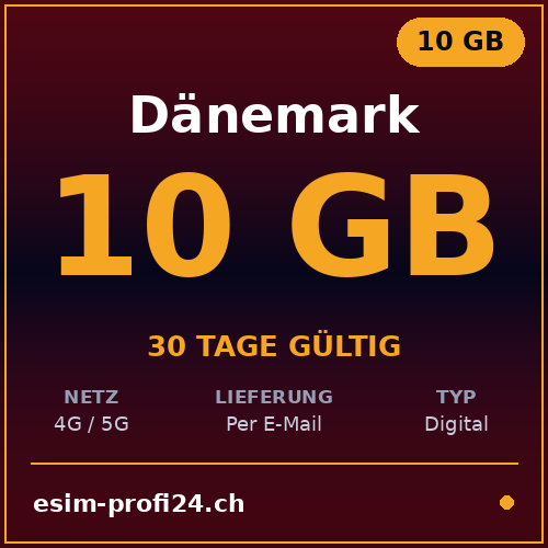 eSIM Denmark – 10 GB / 30 days — eSIM Datenpaket kaufen, sofort per E-Mail | eSIMProfi24
