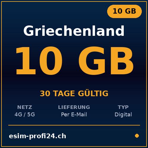 eSIM Greece – 10 GB / 30 days — eSIM Datenpaket kaufen, sofort per E-Mail | eSIMProfi24