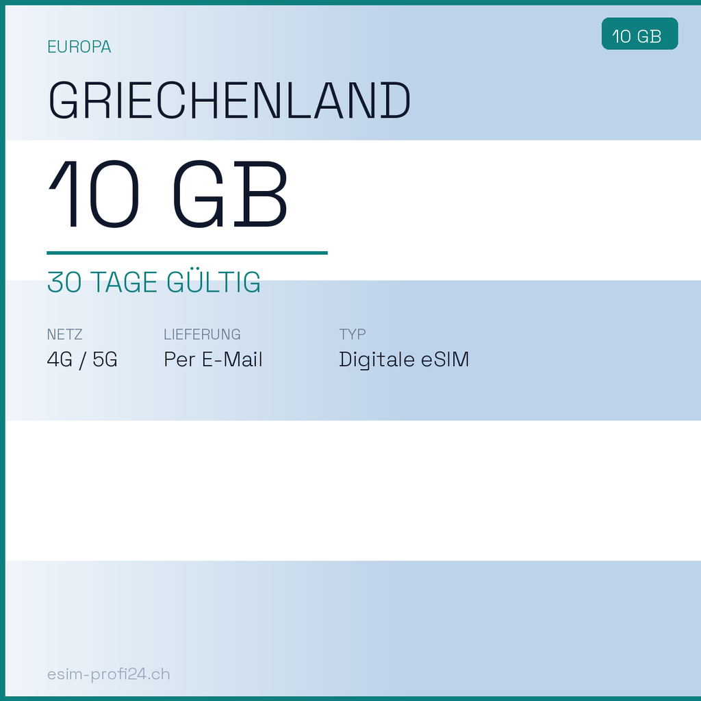 eSIM Griechenland – 10 GB / 30 Tage