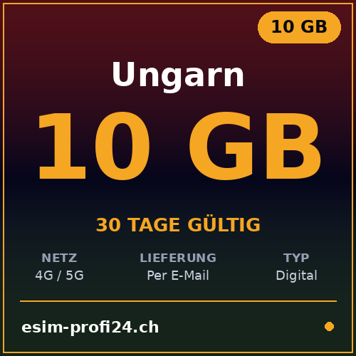 eSIM Hungary – 10 GB / 30 days — eSIM Datenpaket kaufen, sofort per E-Mail | eSIMProfi24