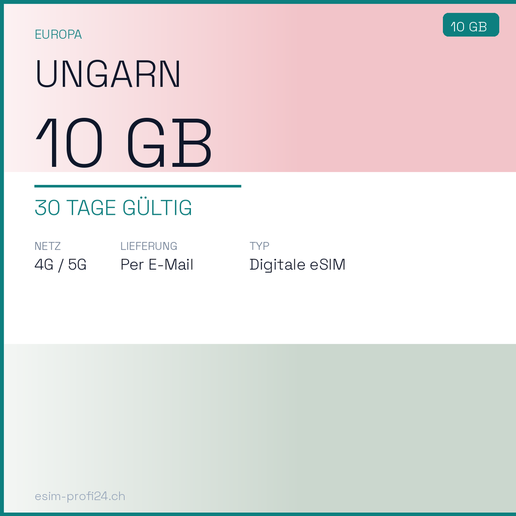 eSIM Ungarn – 10 GB / 30 Tage