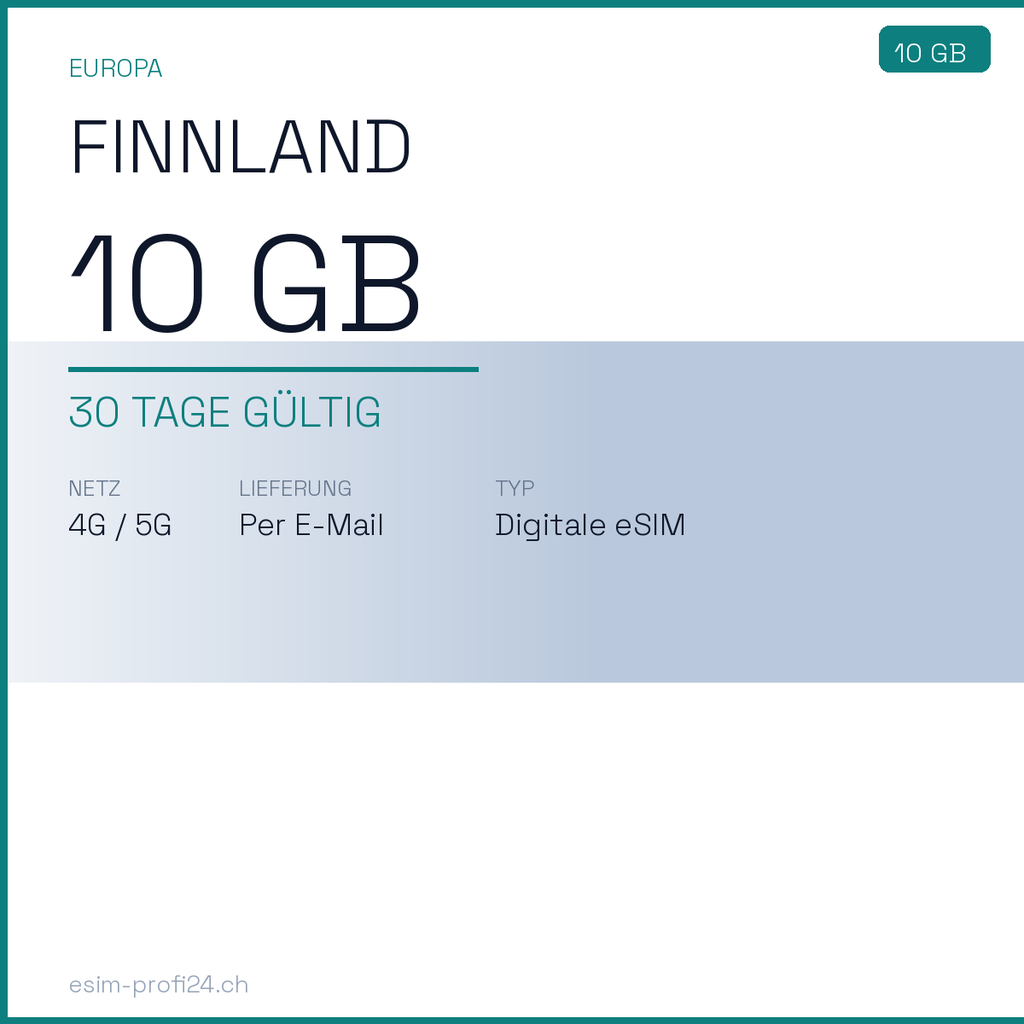 eSIM Finnland – 10 GB / 30 Tage