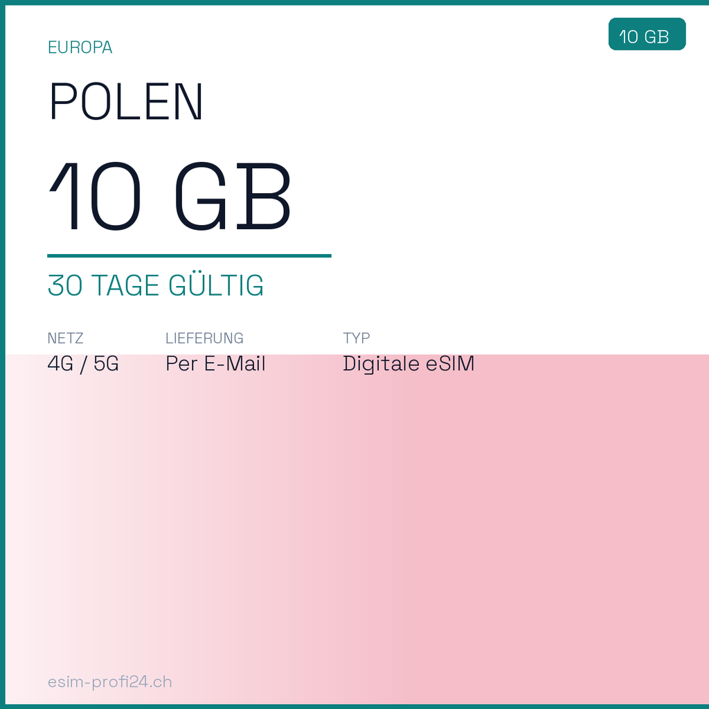 eSIM Polen – 10 GB / 30 Tage