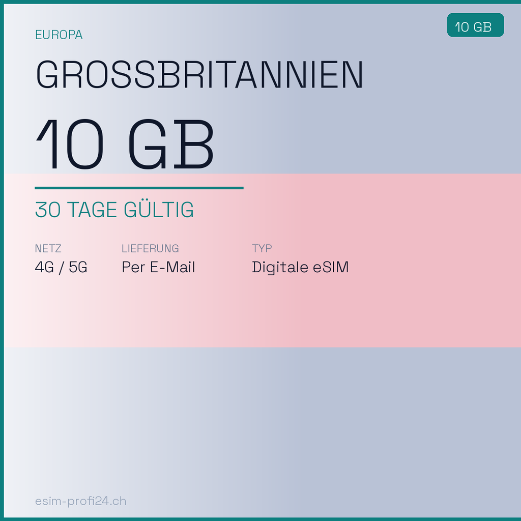 eSIM Regno Unito – 10 GB / 30 giorni — eSIM Datenpaket kaufen, sofort per E-Mail | eSIMProfi24